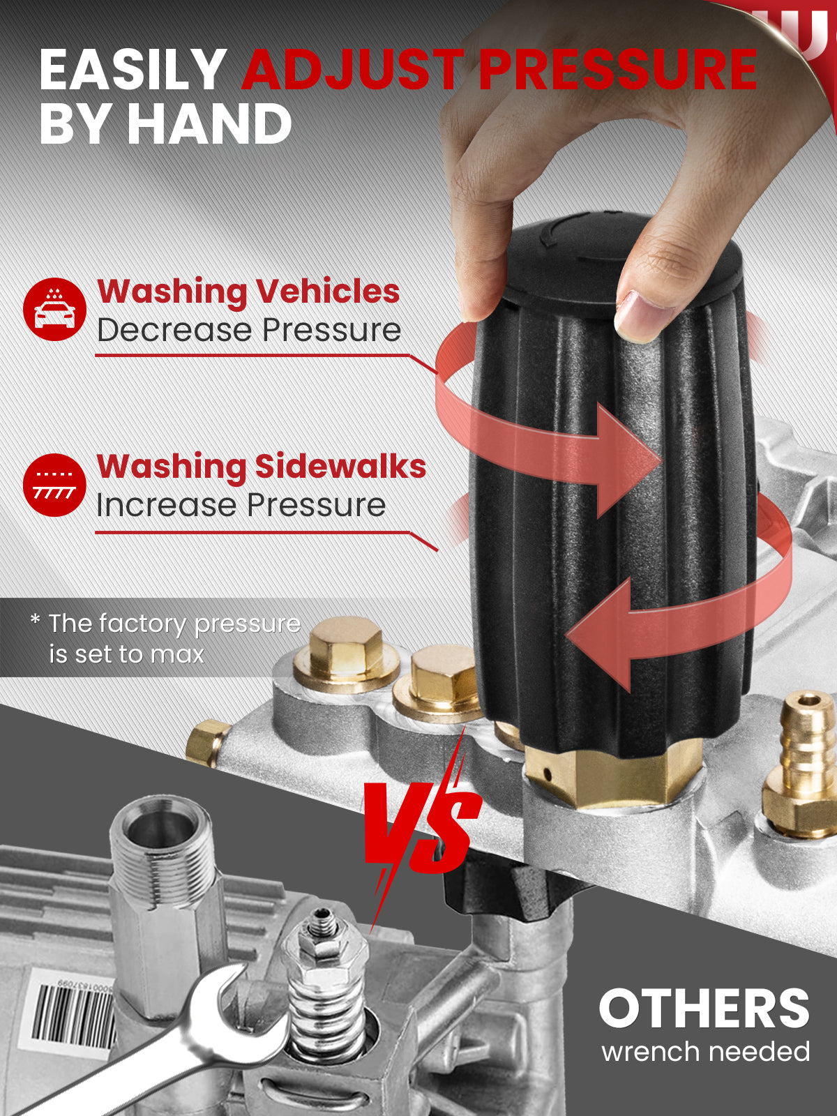 WOJET Pressure Washer Pump, 3/4" Shaft, 3400PSI 2.5GPM, Horizontal Power Washer Pump With Anti-seize, Self-Priming, Replacement Pressure Washer Pump Kit for Dewalt, Simpson, Craftsman, Honda, Generac