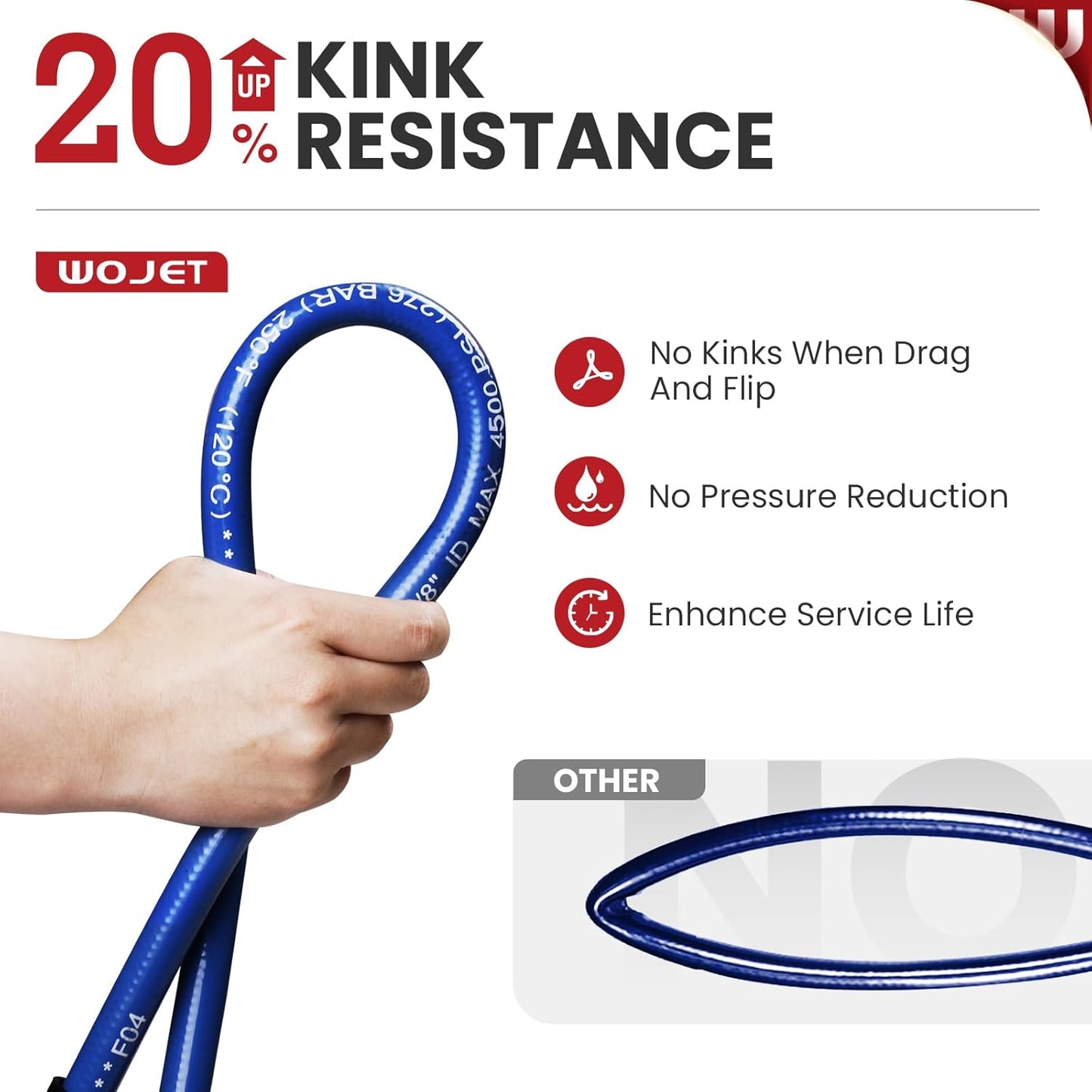 WOJET Pressure Washer Hose 50ft 3/8",4500PSI Wear Resistant Replacement Hose for Gas&Electric Power Washer,Steel Braided Rubber Hose with 3/8" Quick Connect Swivel&M22 Hose Adapter for Cold&Hot Water