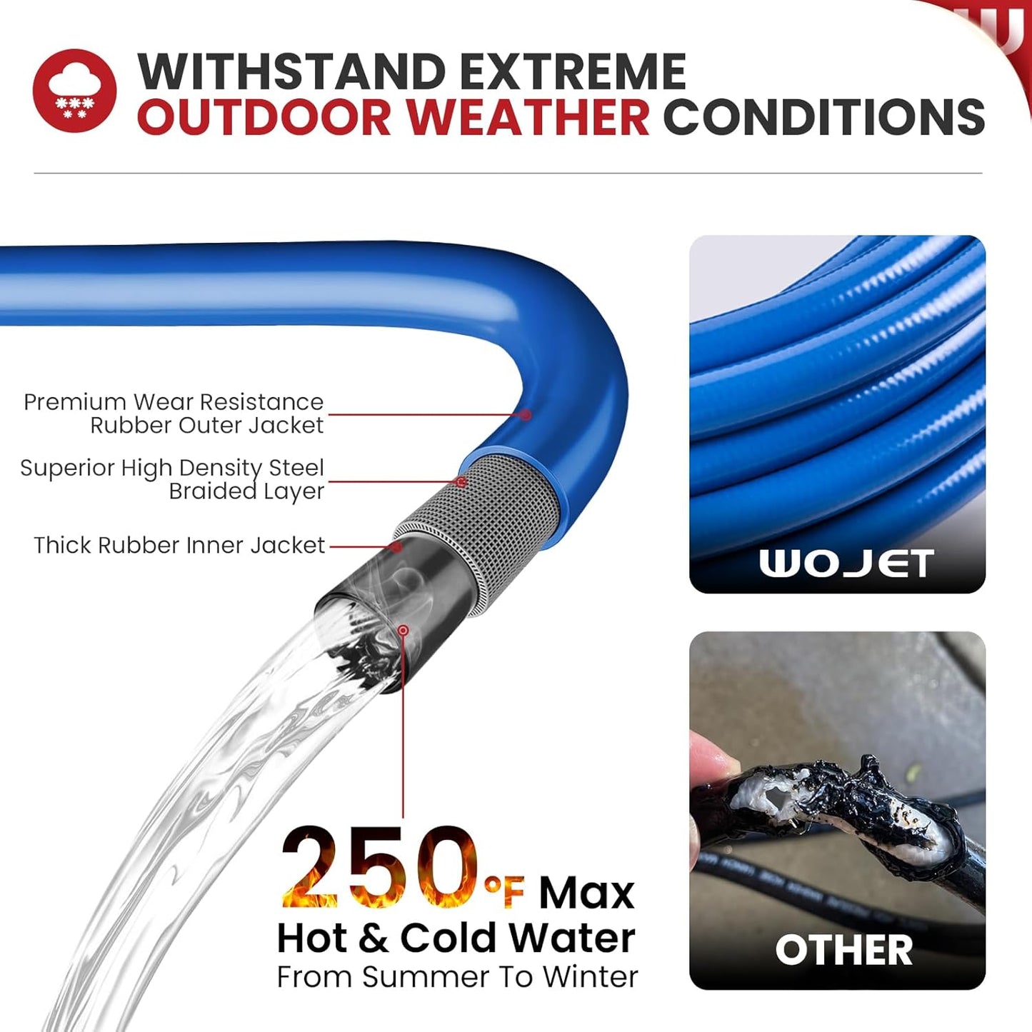 WOJET Pressure Washer Hose 50ft 3/8",4500PSI Wear Resistant Replacement Hose for Gas&Electric Power Washer,Steel Braided Rubber Hose with 3/8" Quick Connect Swivel&M22 Hose Adapter for Cold&Hot Water