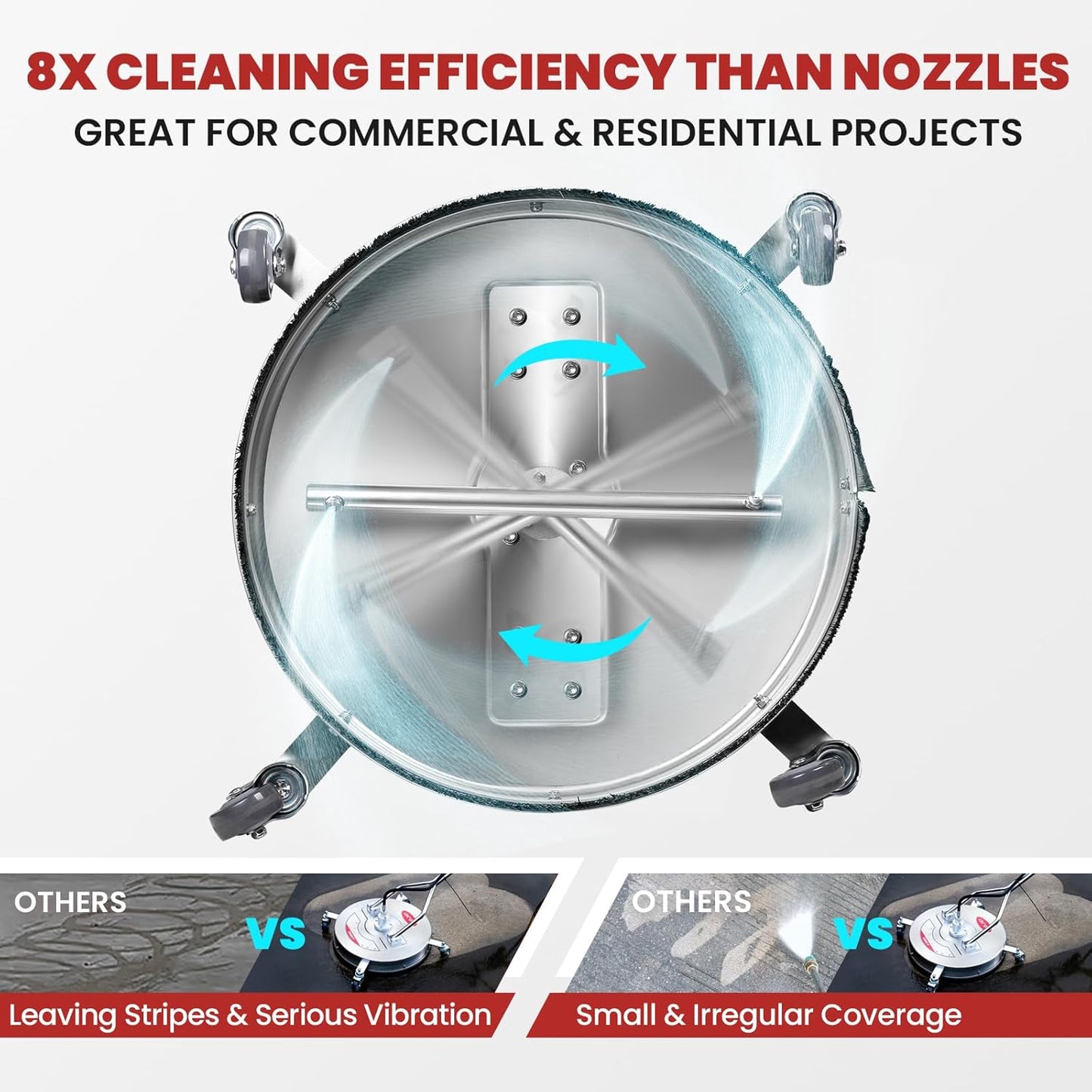 WOJET 20" Pressure Washer Surface Cleaner with 4 Wheels&Dual Handles, 4500PSI Stainless Steel Surface Cleaner Attachment for Pressure Washer for Concrete Driveway Sidewalk Deck Patio, Commercial Grade