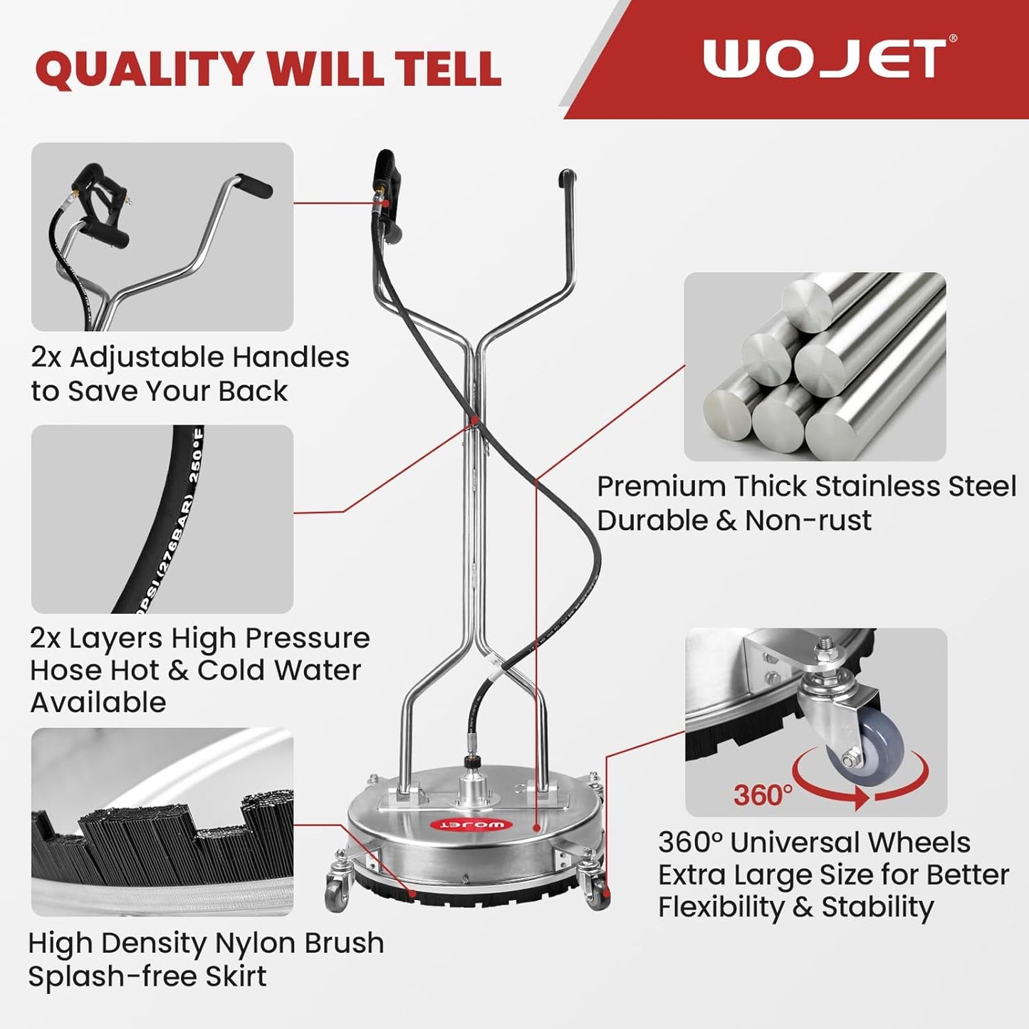 WOJET 20" Pressure Washer Surface Cleaner with 4 Wheels&Dual Handles, 4500PSI Stainless Steel Surface Cleaner Attachment for Pressure Washer for Concrete Driveway Sidewalk Deck Patio, Commercial Grade