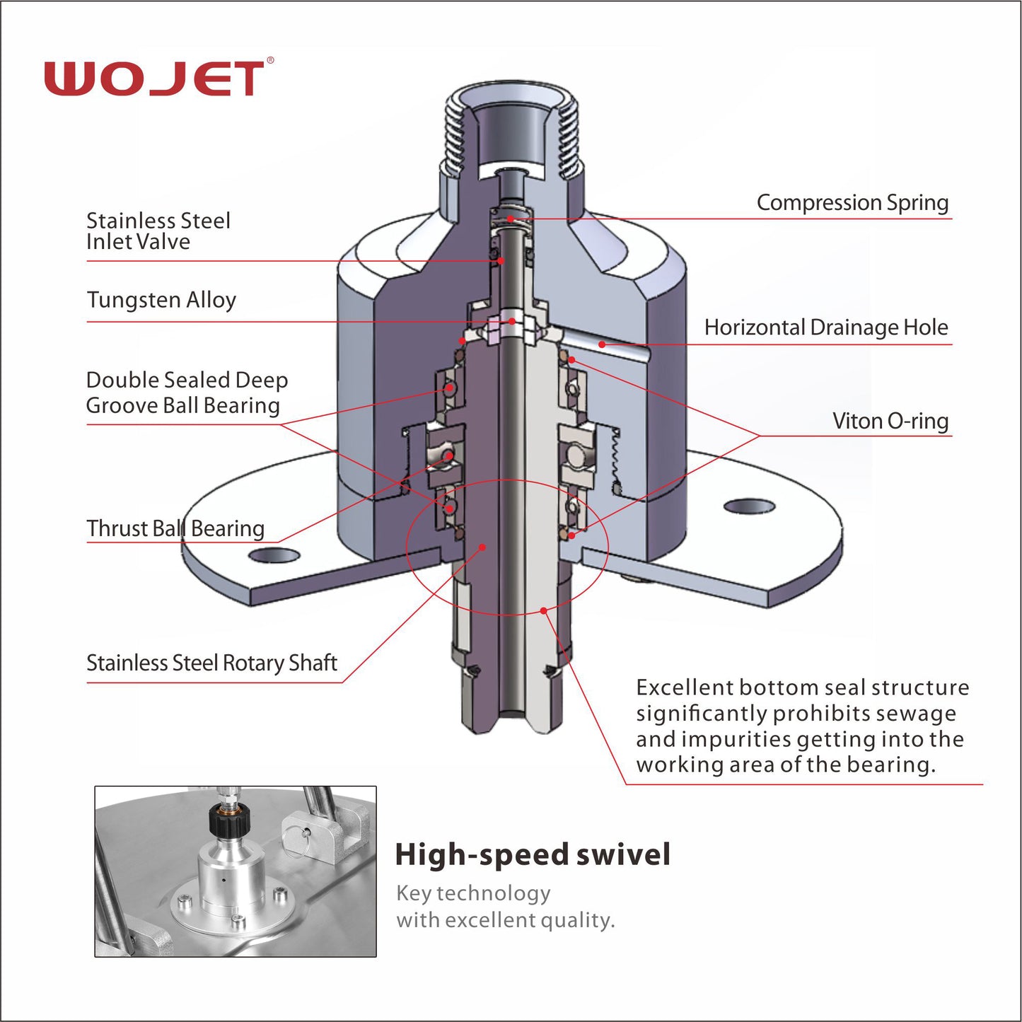 WOJET Limpiador de superficies de lavadora a presión de 20 ", accesorio de lavadora eléctrica de acero inoxidable de 4500 Psi para limpieza de entradas PA7605