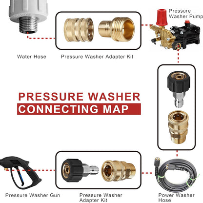 WOJET Pressure Washer Adapter Set, Quick Disconnect Kit, M22 Swivel to 3/8'' Quick Connect, 3/4" to Quick Release, M22 to M22 Convert