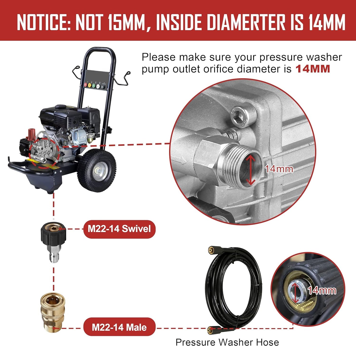 WOJET Pressure Washer Adapter Set, Quick Disconnect Kit, M22 Swivel to 3/8'' Quick Connect, 3/4" to Quick Release, M22 to M22 Convert