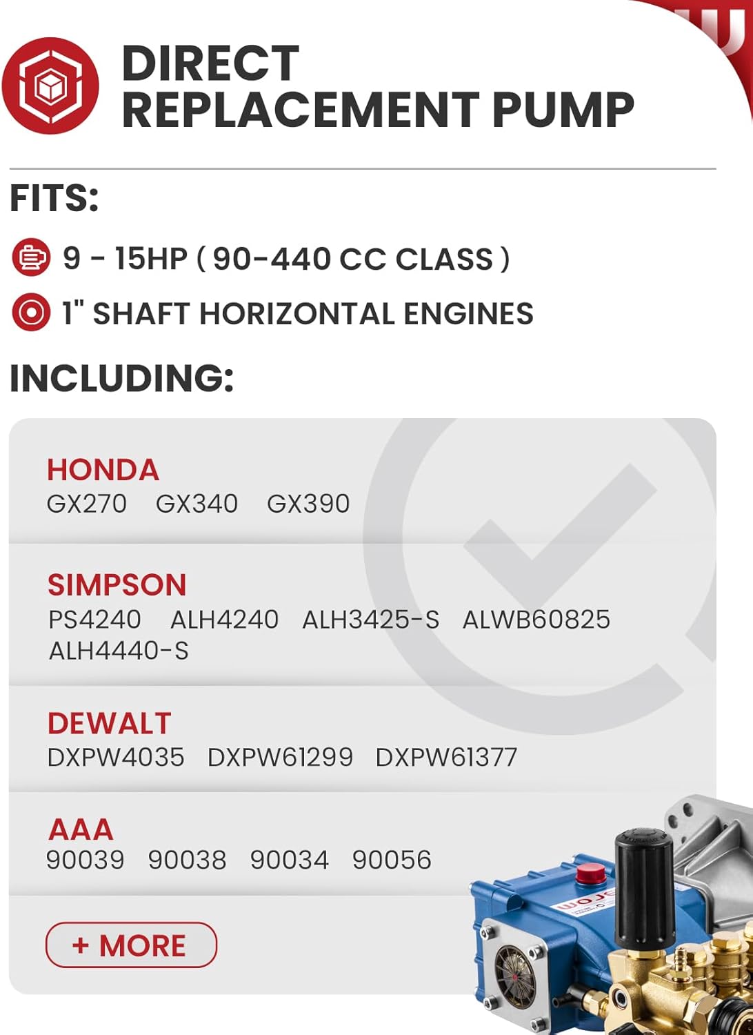 WOJET Triplex Plunger Pressure Washer Pump, 4400PSI 4.0GPM, 1" Shaft, Self-Priming, Horizontal Replacement Pump Kit for Honda GX270 GX340, Dewalt 4000/4200PSI, Simpson PS60869, Generac 9-13HP Engines