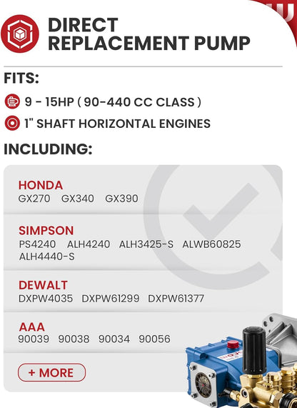 WOJET Triplex Plunger Pressure Washer Pump, 4400PSI 4.0GPM, 1" Shaft, Self-Priming, Horizontal Replacement Pump Kit for Honda GX270 GX340, Dewalt 4000/4200PSI, Simpson PS60869, Generac 9-13HP Engines