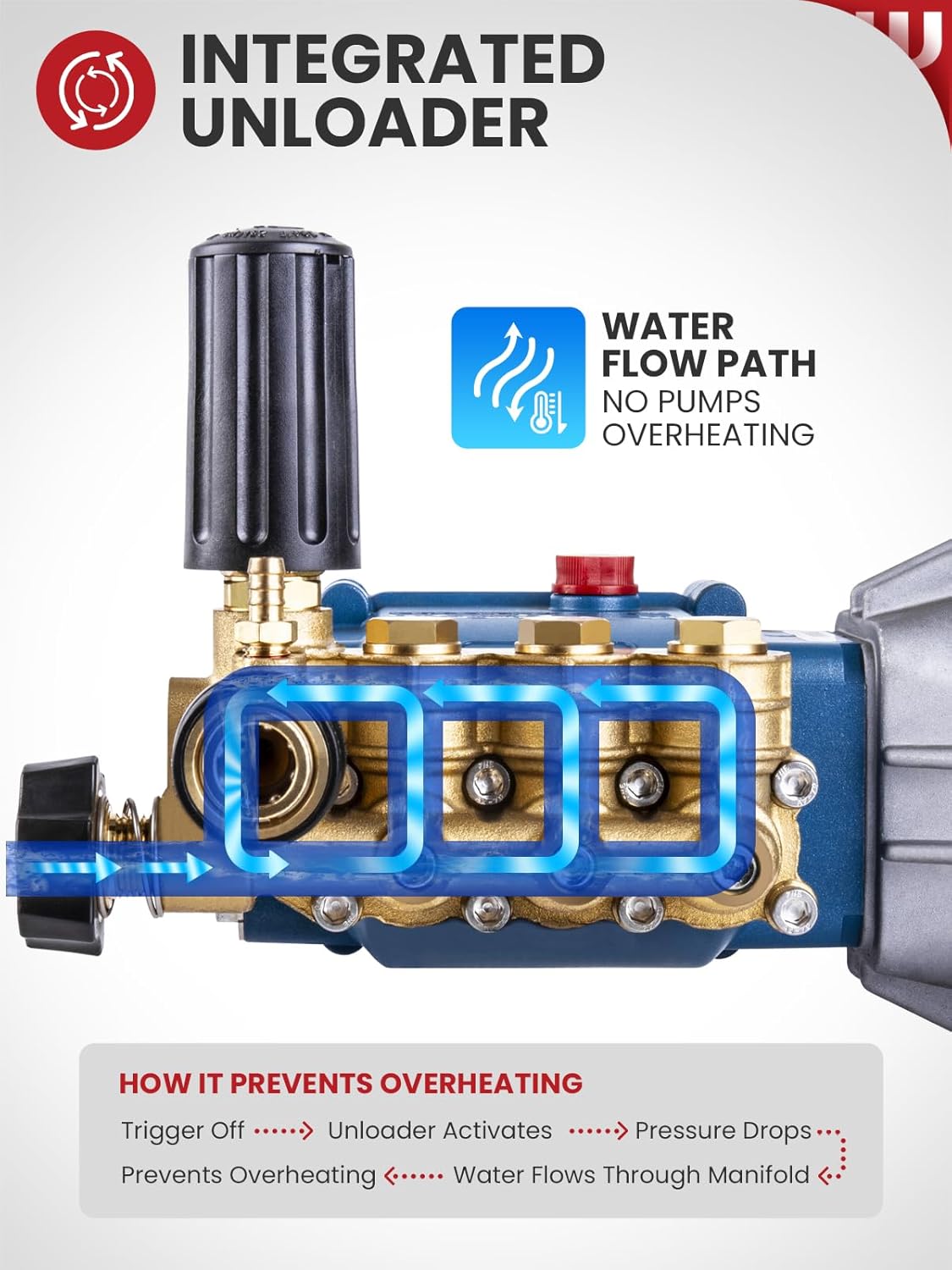 WOJET Triplex Plunger Pressure Washer Pump, 4400PSI 4.0GPM, 1" Shaft, Self-Priming, Horizontal Replacement Pump Kit for Honda GX270 GX340, Dewalt 4000/4200PSI, Simpson PS60869, Generac 9-13HP Engines