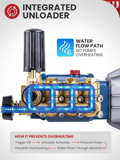 WOJET Triplex Plunger Pressure Washer Pump, 4400PSI 4.0GPM, 1" Shaft, Self-Priming, Horizontal Replacement Pump Kit for Honda GX270 GX340, Dewalt 4000/4200PSI, Simpson PS60869, Generac 9-13HP Engines